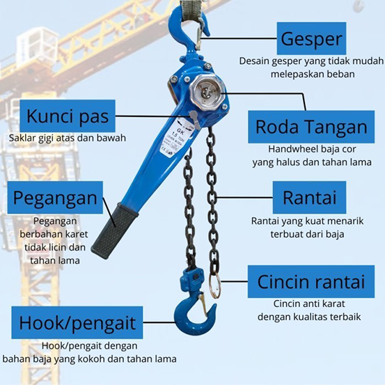 Lever Block